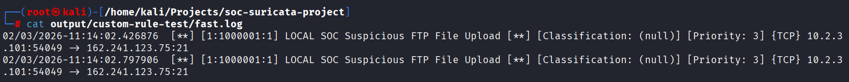 Suricata tuned detection rule